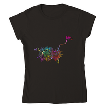 Load image into Gallery viewer, EUROPE The Haven: Serotonin - Classic Womens Crewneck T-shirt
