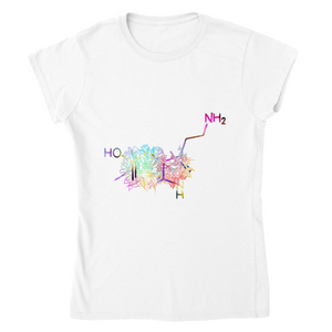 EUROPE The Haven: Serotonin - Classic Womens Crewneck T-shirt