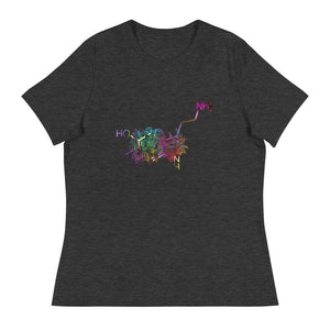 US The Haven: Serotonin - Women's Relaxed T-Shirt