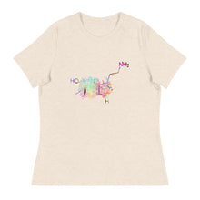 Load image into Gallery viewer, US The Haven: Serotonin - Women&#39;s Relaxed T-Shirt
