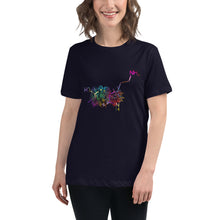 Load image into Gallery viewer, US The Haven: Serotonin - Women&#39;s Relaxed T-Shirt
