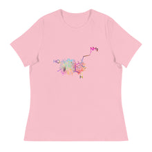 Load image into Gallery viewer, US The Haven: Serotonin - Women&#39;s Relaxed T-Shirt
