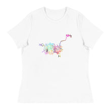 Load image into Gallery viewer, US The Haven: Serotonin - Women&#39;s Relaxed T-Shirt
